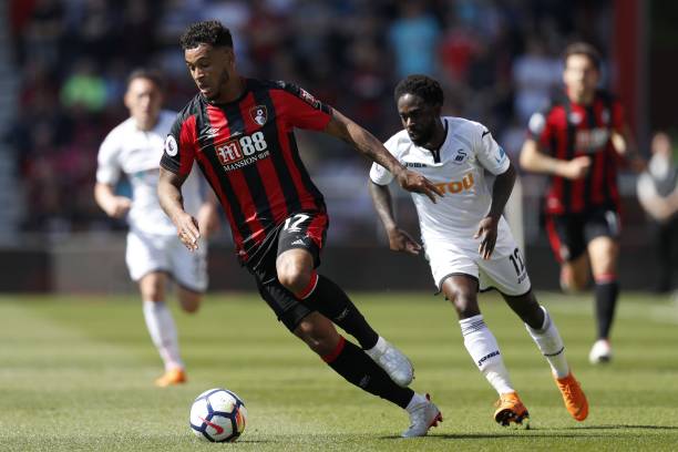 成的风险 成的风险